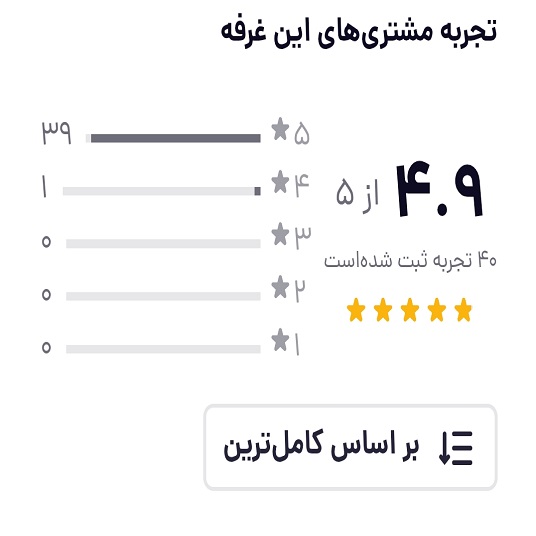 تأیید شده توسط صدها ورزشکار؛ طعم واقعی، کیفیتِ بی‌رقیب